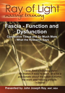 Fascia – Function and Dysfunction