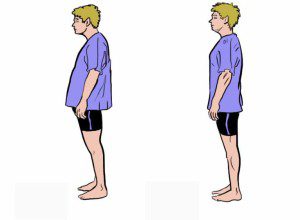 14-posture-sideviewb-300x220